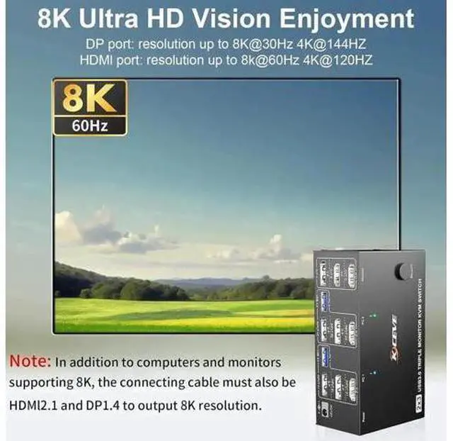 Alt view image 6 of 7 - 2 Port Triple Monitor HDMI+DP KVM Switch, 8K@60Hz 4K@144Hz USB3.0 KVM Switcher with 4 USB 3.0 Ports, Wired Remote & 12V Power Adapter for 2 PCs Share 3 Displays