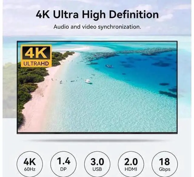 Alt view image 3 of 7 - 4 Port Dual Monitor HDMI+DP KVM Switch, 4K@60Hz 2K@120Hz USB3.0 KVM Switcher with Remote, USB3.0 Cables & Power Adapter for 4 PCs Share 2 Displays & 4 USB Devices
