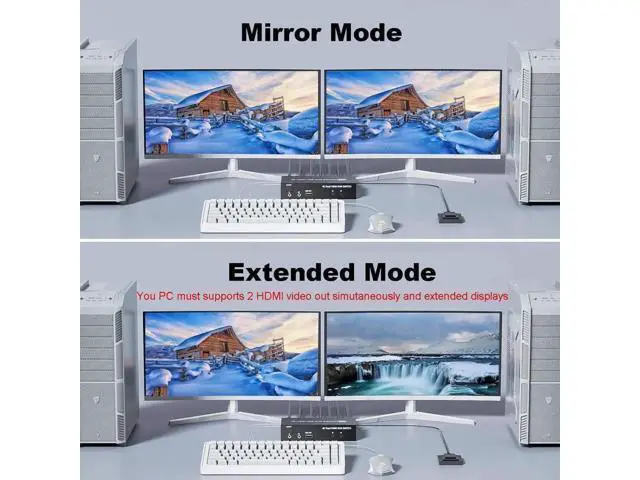 Alt view image 5 of 7 - 2x2 Dual Monitor HDMI KVM Switch 4K@60Hz, 2 Port KVM Switcher with 5 USB 2.0 Ports, Wired Remote & USB Power Cable for 2 PCs to Share Two Displays