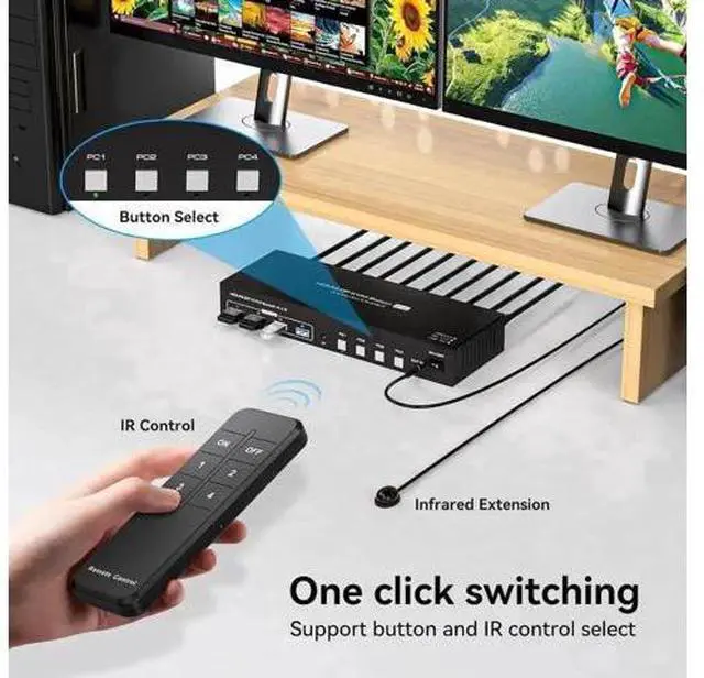 Alt view image 6 of 7 - 4 Port Dual Monitor HDMI+DP KVM Switch, 4K@60Hz 2K@120Hz USB3.0 KVM Switcher with Remote, USB3.0 Cables & Power Adapter for 4 PCs Share 2 Displays & 4 USB Devices