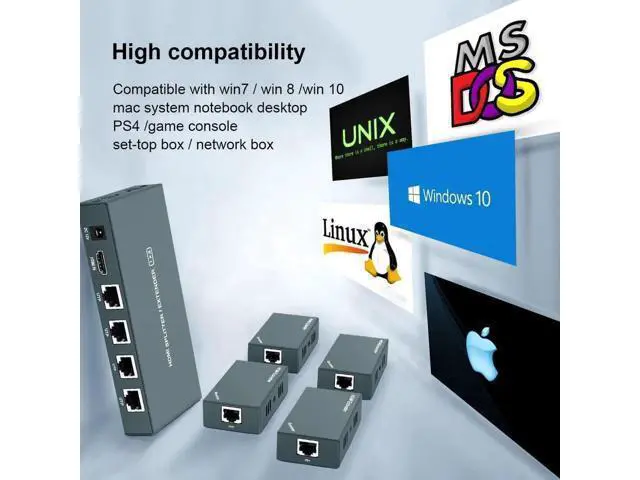 Alt view image 2 of 7 - 1x4 HDMI Extender Splitter Over Cat5e/Cat6/Cat7 Cable, 1080P@60Hz, Max 165FT/50M, 4 Remote Outputs, Single Power Supply