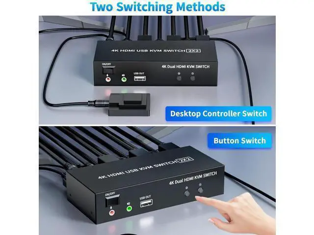 Alt view image 2 of 7 - 2x2 Dual Monitor HDMI KVM Switch 4K@60Hz, 2 Port KVM Switcher with 5 USB 2.0 Ports, Wired Remote & USB Power Cable for 2 PCs Share Two Displays