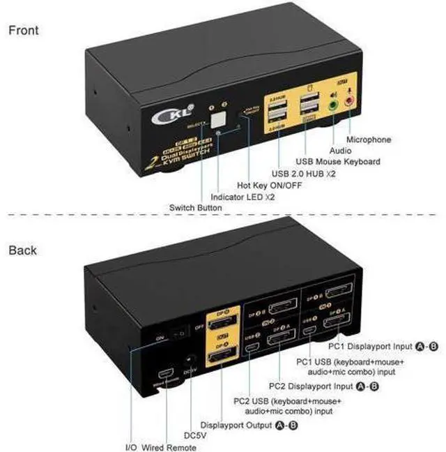 Alt view image 4 of 7 - CKL 2-Port Dual DP KVM Switch, 4K Dual DisplayPort for 2 PCs 2 Monitors