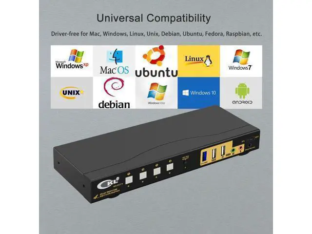 Alt view image 2 of 7 - CKL 4-Port DP MST KVM Switch, 1 DP Input to 2 DP Outputs, 4 PCs Share 2 Monitors
