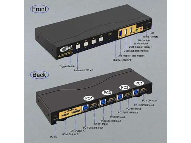 Alt view image 4 of 7 - CKL 4-Port DP MST KVM Switch, 1 DP Input to 2 DP Outputs, 4 PCs Share 2 Monitors