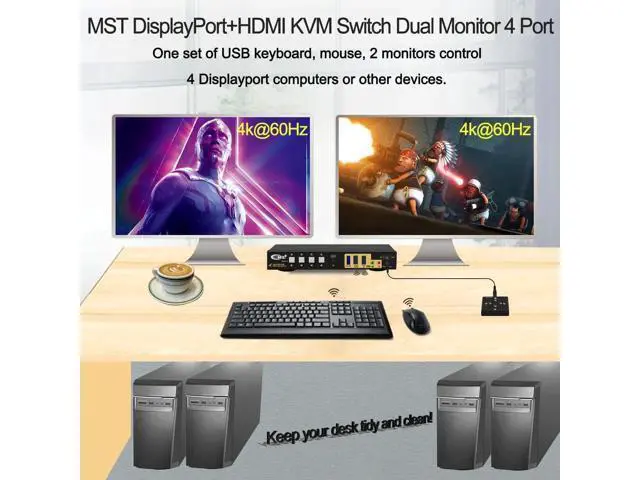 Alt view image 6 of 7 - CKL 4-Port DP MST KVM Switch, 1 DP Input to 2 DP Outputs, 4 PCs Share 2 Monitors