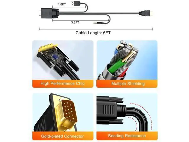 Alt view image 7 of 7 - 2 Pack 6FT VGA to HDMI Cable with USB Power & Audio, 1080P@60Hz VGA Male to HDMI Male Cord for PC Laptop to TV Monitor Projector
