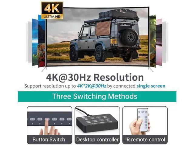 Alt view image 6 of 7 - MT-VIKI 8-Port 1U Rack Mount HDMI KVM Switch, 4K@30Hz, IR Remote + Wired Controller, Full Kit with 8 KVM Cables, Rack Ears & Power Adapter