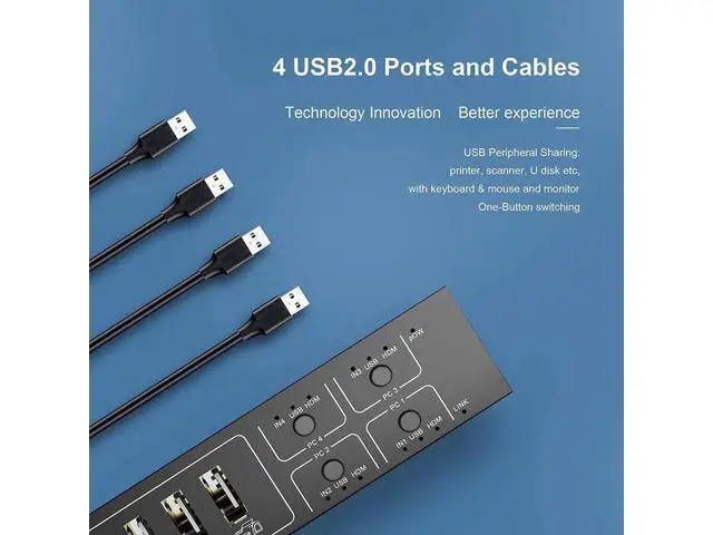 Alt view image 2 of 7 - 4-Port HDMI KVM Switch 4 In 1 Out, Support 4K@60Hz, 4 PCs Share One Monitor, Keyboard & Mouse, Comes with 4 USB Cables, 1 Switch Cable & 1 Power Cable