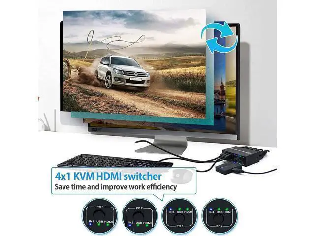 Alt view image 4 of 7 - 4x1 HDMI KVM Switch 4 Ports, 4 PCs Share One 4K@60Hz Monitor, One-Button Control, Comes with 4 USB Cables & 1 Power Cable