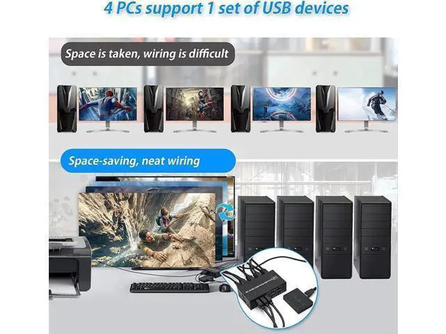 Alt view image 6 of 7 - 4x1 HDMI KVM Switch 4 Ports, 4 PCs Share One 4K@60Hz Monitor, One-Button Control, Comes with 4 USB Cables & 1 Power Cable