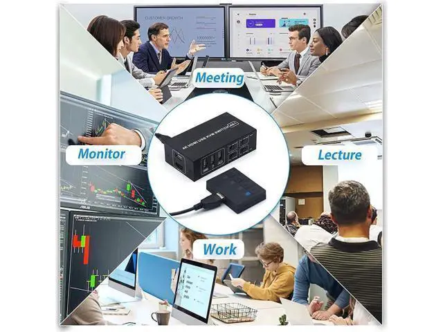 Alt view image 5 of 7 - 4x1 HDMI KVM Switch 4 Ports, 4 PCs Share One 4K@60Hz Monitor, One-Button Control, Comes with 4 USB Cables & 1 Power Cable
