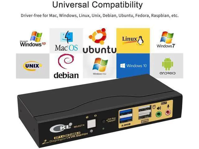 Alt view image 7 of 7 - CKL 2-Port Single DisplayPort KVM Switch, 8K@30Hz, for 2 PCs & 1 Monitor