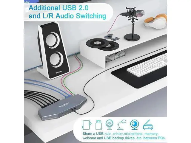 Alt view image 2 of 7 - 2 Port Dual Monitor HDMI KVM Switch 4K@60Hz, USB Powered, Hotkey Switch, Built-in Audio, Full Cables Included for 2 PCs & 2 Monitors