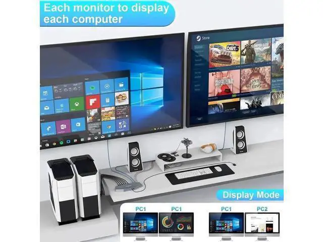 Alt view image 6 of 7 - 2 Port Dual Monitor HDMI KVM Switch 4K@60Hz, USB Powered, Hotkey Switch, Built-in Audio, Full Cables Included for 2 PCs & 2 Monitors