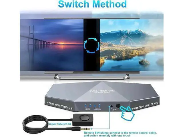 Alt view image 5 of 7 - 2 Port Dual Monitor HDMI KVM Switch 4K@60Hz, USB Powered, Hotkey Switch, Built-in Audio, Full Cables Included for 2 PCs & 2 Monitors