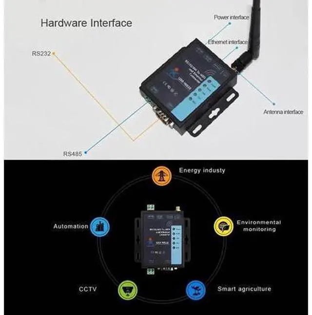 Alt view image 6 of 7 - USR-W610 Serial to WiFi Ethernet Converter RS232 RS485 Wireless TCP/IP Serial Device Server