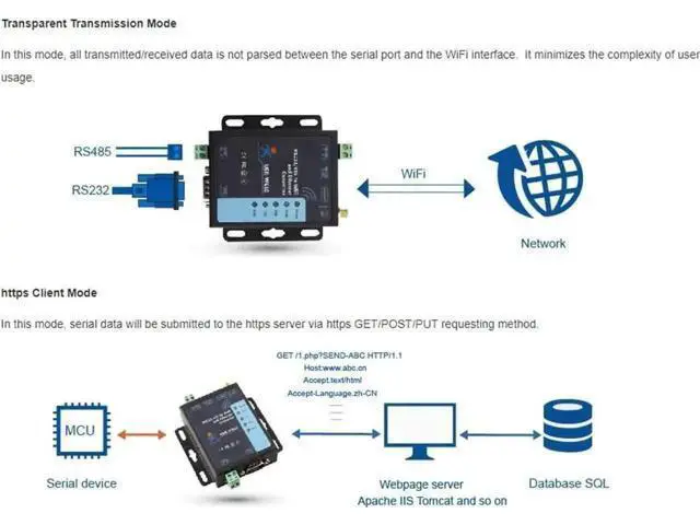 Alt view image 7 of 7 - USR-W610 Serial to WiFi Ethernet Converter RS232 RS485 Wireless TCP/IP Serial Device Server