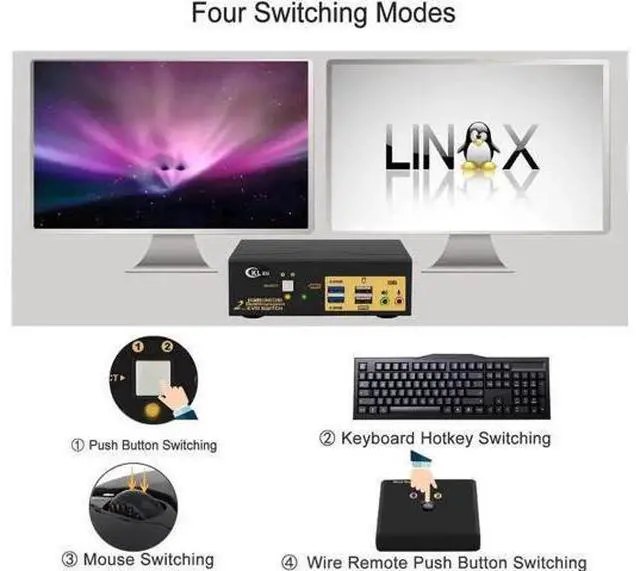 Alt view image 6 of 6 - 2 Port 2-In-2-Out Dual Monitor DP KVM Switch USB3.0, DP1.4 8K@30Hz 4K@144Hz KVM Switcher with Audio Cables & Hotkey Switch for 2 PCs