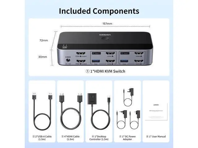 Alt view image 5 of 7 - UGREEN 2x2 Dual Monitor HDMI KVM Switch 4K@60Hz, 4 USB 3.0 Ports for 2 PCs Share 2 Displays Keyboard Mouse Printer, Full Accessories with 4 HDMI Cables, 2 USB Cables, Power Adapter & Switch Controller