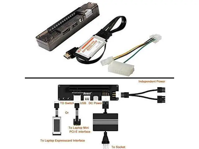 Alt view image 7 of 7 - EXP GDC Beast Series Expresscard External GPU Dock, Laptop PCIe Discrete Graphics Docking Station, Mini PCI-E/M.2 A Key Compatible, No Power Version