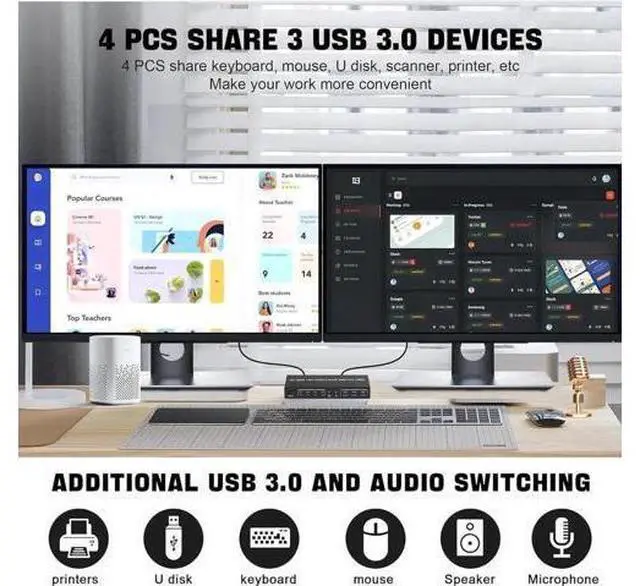 Alt view image 5 of 7 - 4-Port HDMI+DP Dual Monitor USB3.0 KVM Switch, 4K@60Hz, Independent Audio & Mic, 3 USB3.0 Ports