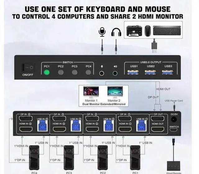 Alt view image 6 of 7 - 4-Port HDMI+DP Dual Monitor USB3.0 KVM Switch, 4K@60Hz, Independent Audio & Mic, 3 USB3.0 Ports
