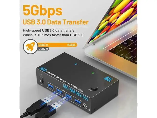 Alt view image 7 of 7 - 2PC Hybrid DP+HDMI Dual Monitor USB3.0 KVM Switch, 8K@60Hz / 4K@144Hz, 4 USB3.0 Ports, With USB Cables, Power Adapter & Desktop Controller