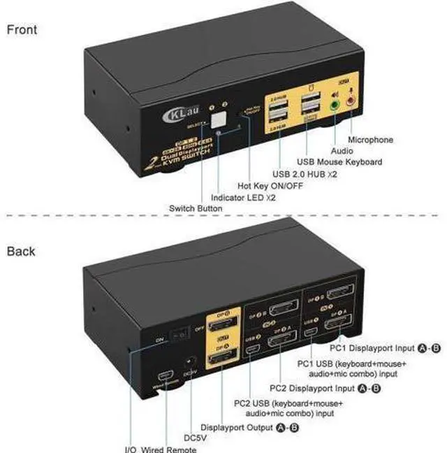 Alt view image 6 of 7 - 4K@60Hz DP 1.2 Dual Monitor KVM Switch 2 Port with Audio USB2.0 Hub & Cables, 2 Computers 2 DisplayPort Monitors KVM Switcher Support Hotkey Switch