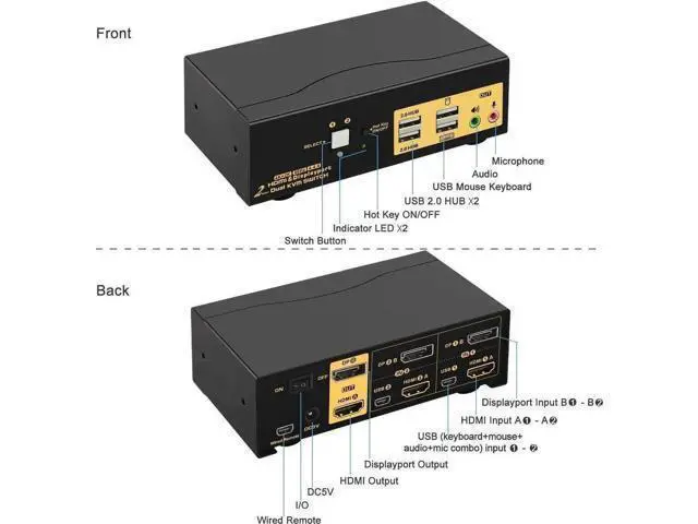Alt view image 5 of 7 - 2 Port HDMI + DP Dual Monitor KVM Switch 4K@60Hz with Audio USB2.0 Hub & Cables, HDMI2.0 HDCP2.2 HDR10 KVM Switcher for 2 PCs