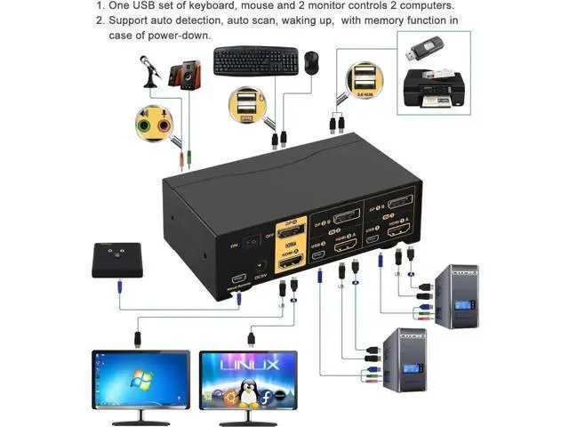 Alt view image 6 of 7 - 2 Port HDMI + DP Dual Monitor KVM Switch 4K@60Hz with Audio USB2.0 Hub & Cables, HDMI2.0 HDCP2.2 HDR10 KVM Switcher for 2 PCs