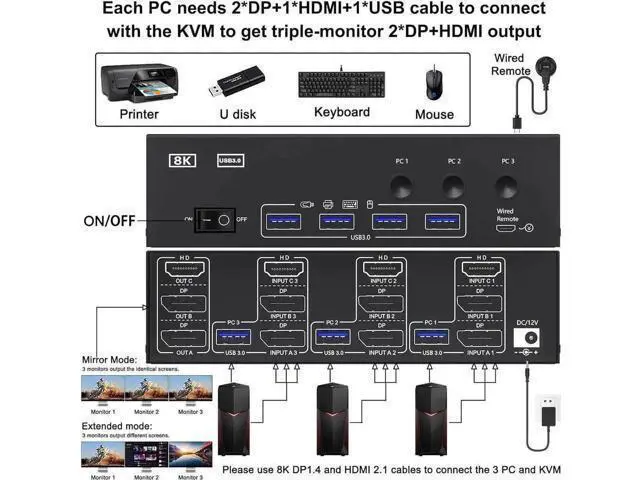 Alt view image 2 of 7 - 3-Port Triple Monitor KVM Switch (1HDMI+2DP), 8K@60Hz 4K@144Hz, 4 USB3.0 Ports, Wired Remote & Power Adapter Included