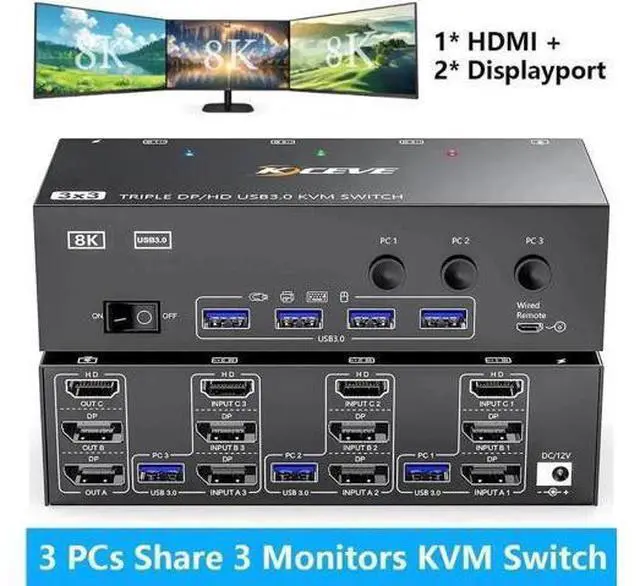 Main image of 3-Port Triple Monitor KVM Switch (1HDMI+2DP), 8K@60Hz 4K@144Hz, 4 USB3.0 Ports, Wired Remote & Power Adapter Included