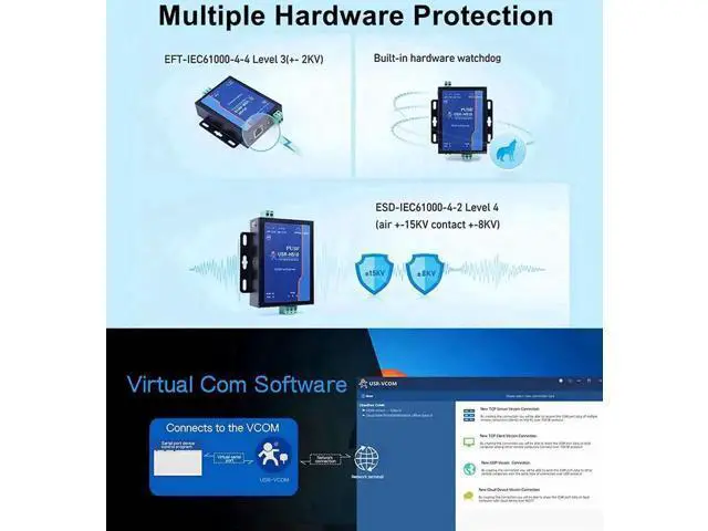 Alt view image 7 of 7 - New Version USR-N510 (H7-4) 1-Port RS485 to Ethernet Serial Device Server Modbus RTU to TCP Converter with 12V Power Adapter
