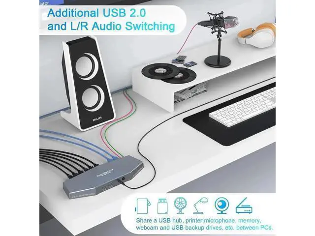 Alt view image 7 of 7 - 2 Port Dual Monitor HDMI KVM Switch 4K, USB-Powered, Hotkey Control, Built-in Audio, Full Cables Included for 2 PCs & 2 Monitors