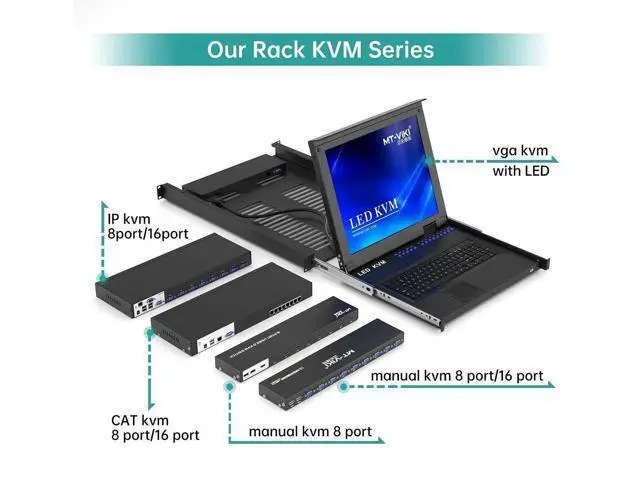 Alt view image 4 of 7 - MT-VIKI 8-Port 1U Rackmount VGA KVM Switch, 8X1, with 8pcs 2-in-1 Cables, Wired Selector & Power Adapter