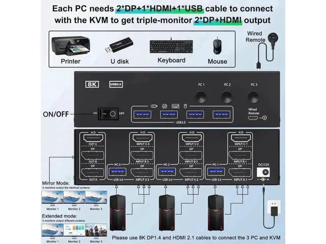 Alt view image 2 of 7 - 3-Port Triple Monitor KVM Switch (1HDMI+2DP), 8K@60Hz, 4 USB3.0 Ports, Wired Remote & Power Adapter Included