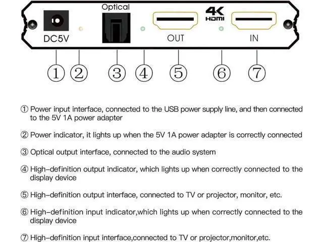 Alt view image 5 of 7 - 4K@60Hz HDMI 2.0b Audio Extractor Splitter Converter, HDMI to HDMI + Optical Toslink SPDIF + 3.5mm Stereo Audio with Analog Volume Knob, Compatible with PS5/PS4/PS3, Blu-ray Player, Xbox, Apple TV, La