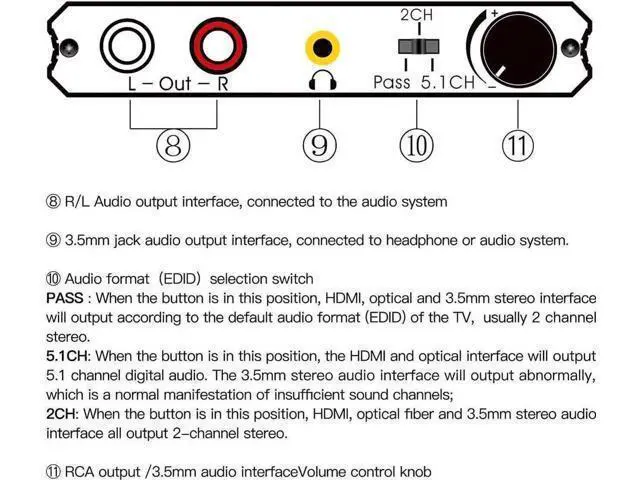 Alt view image 7 of 7 - 4K@60Hz HDMI 2.0b Audio Extractor Splitter Converter, HDMI to HDMI + Optical Toslink SPDIF + 3.5mm Stereo Audio with Analog Volume Knob, Compatible with PS5/PS4/PS3, Blu-ray Player, Xbox, Apple TV, La