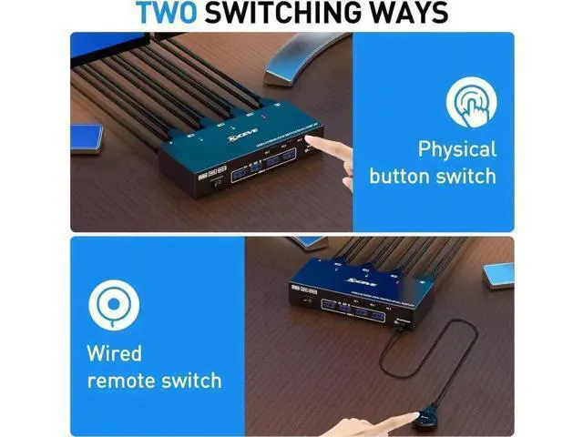 Alt view image 2 of 7 - 3 Port Dual HDMI USB 3.0 KVM Switch 4K@60Hz, Dual Monitor KVM Switcher with 4 USB Ports, Wired Remote, Power Adapter & USB3.0 Cables for 3 PCs Share 2 Displays