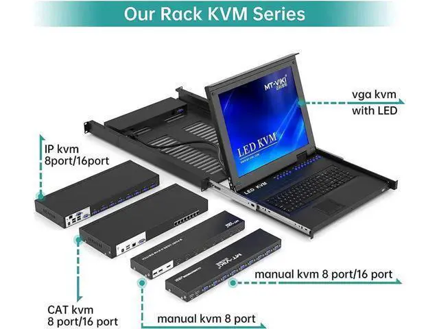Alt view image 6 of 7 - 8-Port Rack Mount HDMI KVM Switch 8 In 1 Out, 4K@30Hz, 4 USB2.0 Hub with KVM Cables, IR Remote & Desktop Controller