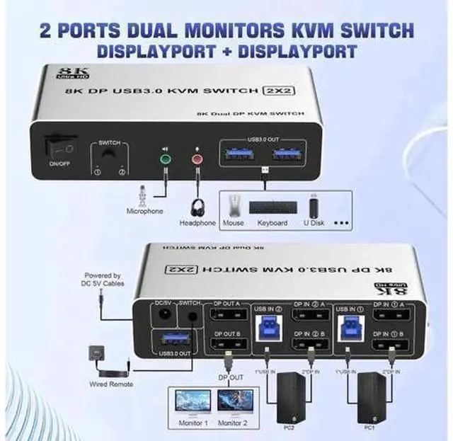 Alt view image 2 of 7 - 2 Port Dual Monitor DP USB 3.0 KVM Switch 8K@60Hz/4K@144Hz, Separate Audio & Mic Jacks, 3 USB3.0 Ports, Desktop Controller & 2 USB Cables Included for 2 PCs