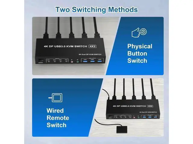 Alt view image 2 of 7 - 4-Port Dual DP USB3.0 KVM Switch 4 In 2 Out, 4K@60Hz, Audio & Mic Jacks, 3 USB3.0 Ports