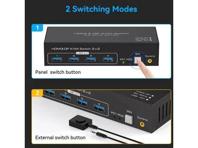 Alt view image 4 of 7 - 2 Port Dual Monitor HDMI+DP Hybrid KVM Switch 8K@60Hz with 4-Port USB 3.0 Hub, Desktop Controller & USB/HDMI Cables Included for 2 PCs Share 2 Displays
