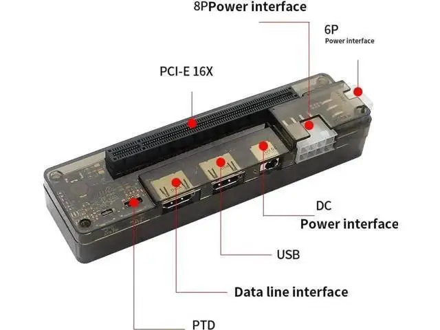 Alt view image 7 of 7 - EXP GDC Beast Series M.2 M Key External GPU Dock, Laptop PCIe External Graphics Docking Station, Mini PCI-E & M.2 A Key Compatible, Power-Free Version