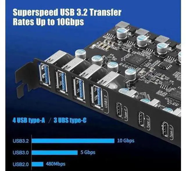 Alt view image 2 of 7 - 7-Port PCIe USB 3.2 Gen2 Expansion Card, 10Gbps Super Speed PCI Express Hub Adapter (3×USB-C + 4×USB-A), Compatible PCIe X4/X8/X16 Slots for Desktop Motherboard