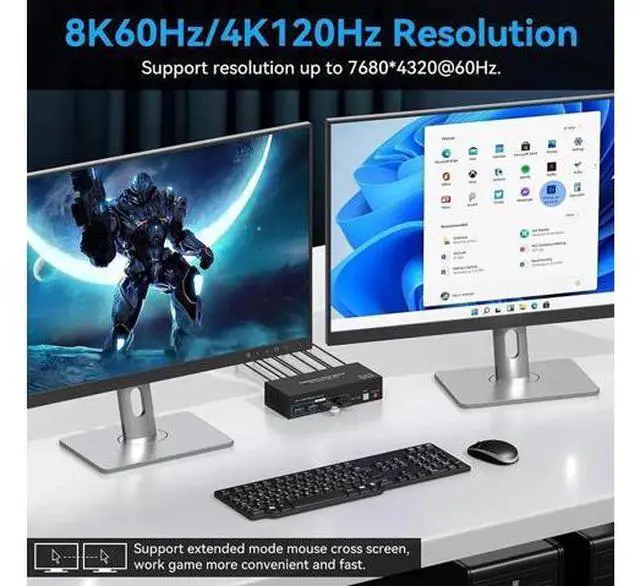 Alt view image 4 of 7 - 2 Port Dual Monitor DP 1.4 KVM Switch 8K@60Hz 4K@120Hz USB 3.0, External Desktop Controller, 4 USB 3.0 Ports for 2 PCs Share Dual Displays, Keyboard, Mouse & Printer