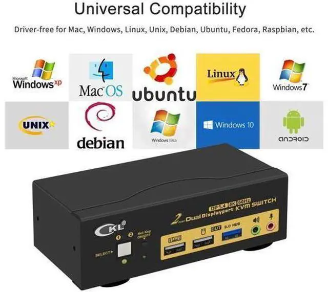 Alt view image 3 of 7 - CKL 2-Port Dual DisplayPort KVM Switch, 4K@60Hz with Hotkey Switch for 2 PCs & 2 Monitors