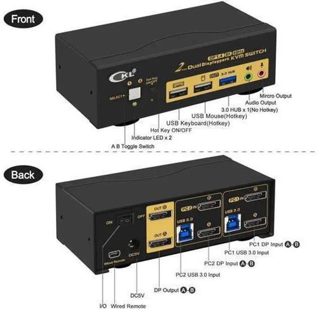 Alt view image 6 of 7 - CKL 2-Port Dual DisplayPort KVM Switch, 4K@60Hz with Hotkey Switch for 2 PCs & 2 Monitors