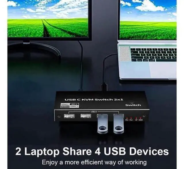 Alt view image 4 of 7 - 2x1 USB-C KVM Switch, Support 8K@60Hz & 4K@120Hz, 2 Type-C Hosts Share 1 Monitor (HDMI/DP Dual Output), Built-in 4 USB 2.0 Ports, 2 USB-C Cables Included